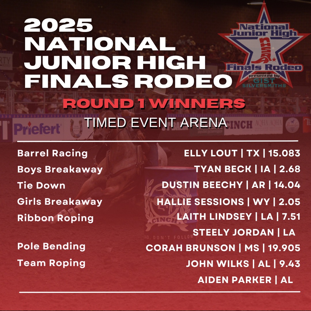 Round-1-NJHSR-Timed-Event