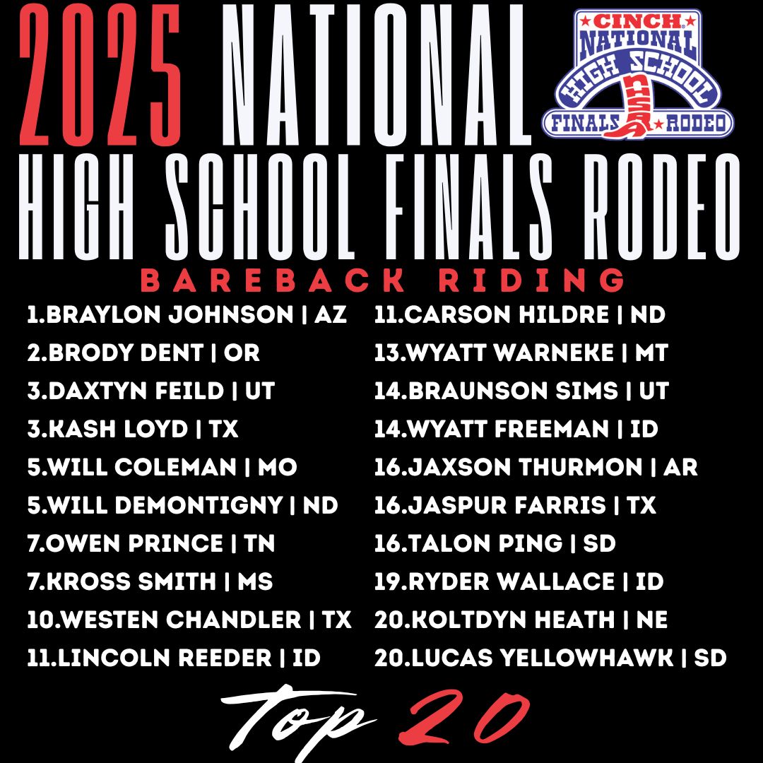 Top-20-Bareback Riding