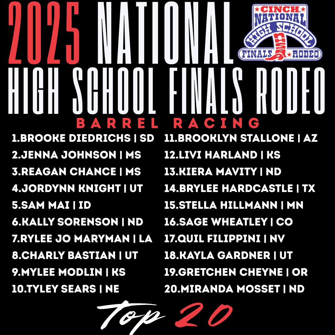 Top 20 Barrel Racing NHSRA