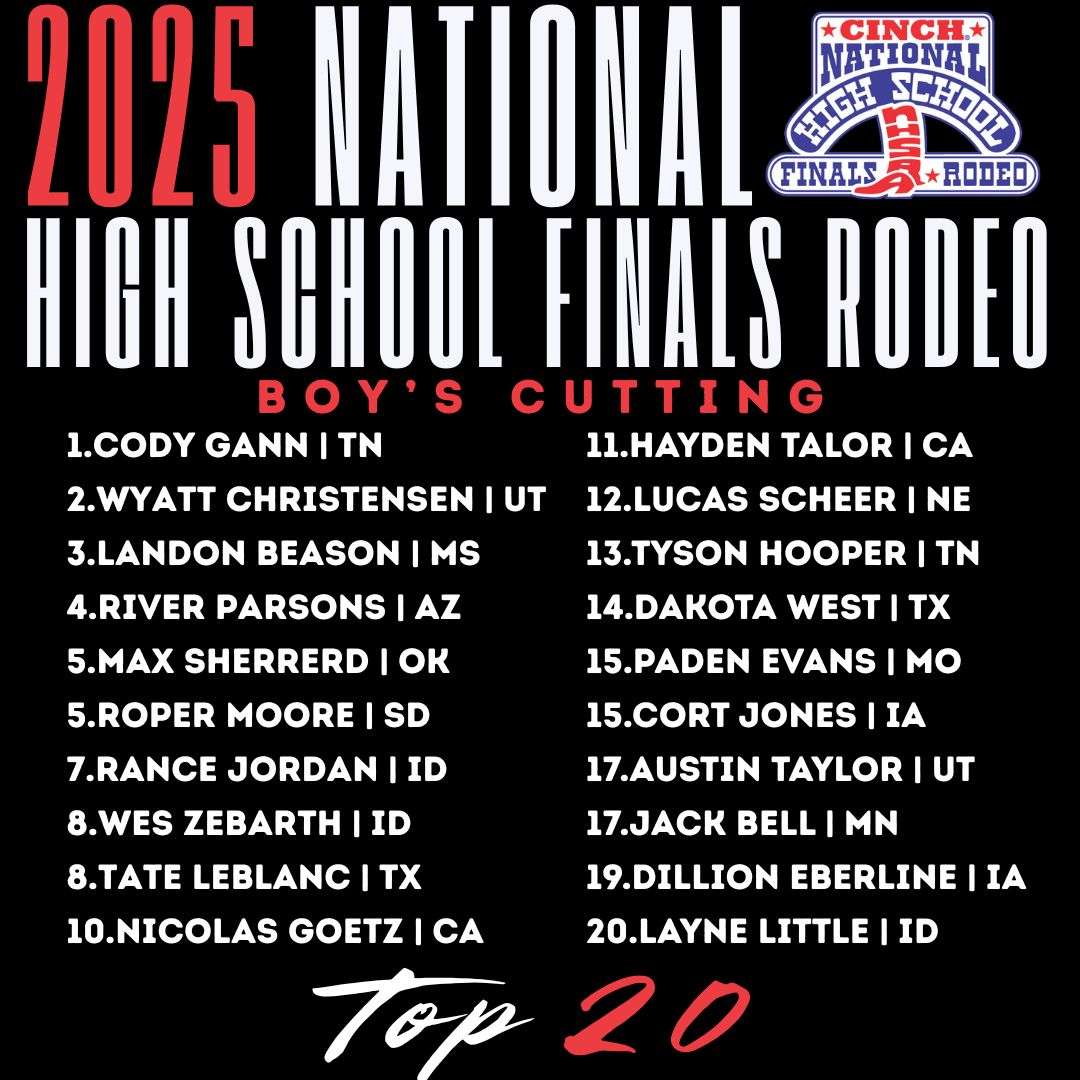 Top 20 - Boys Cutting