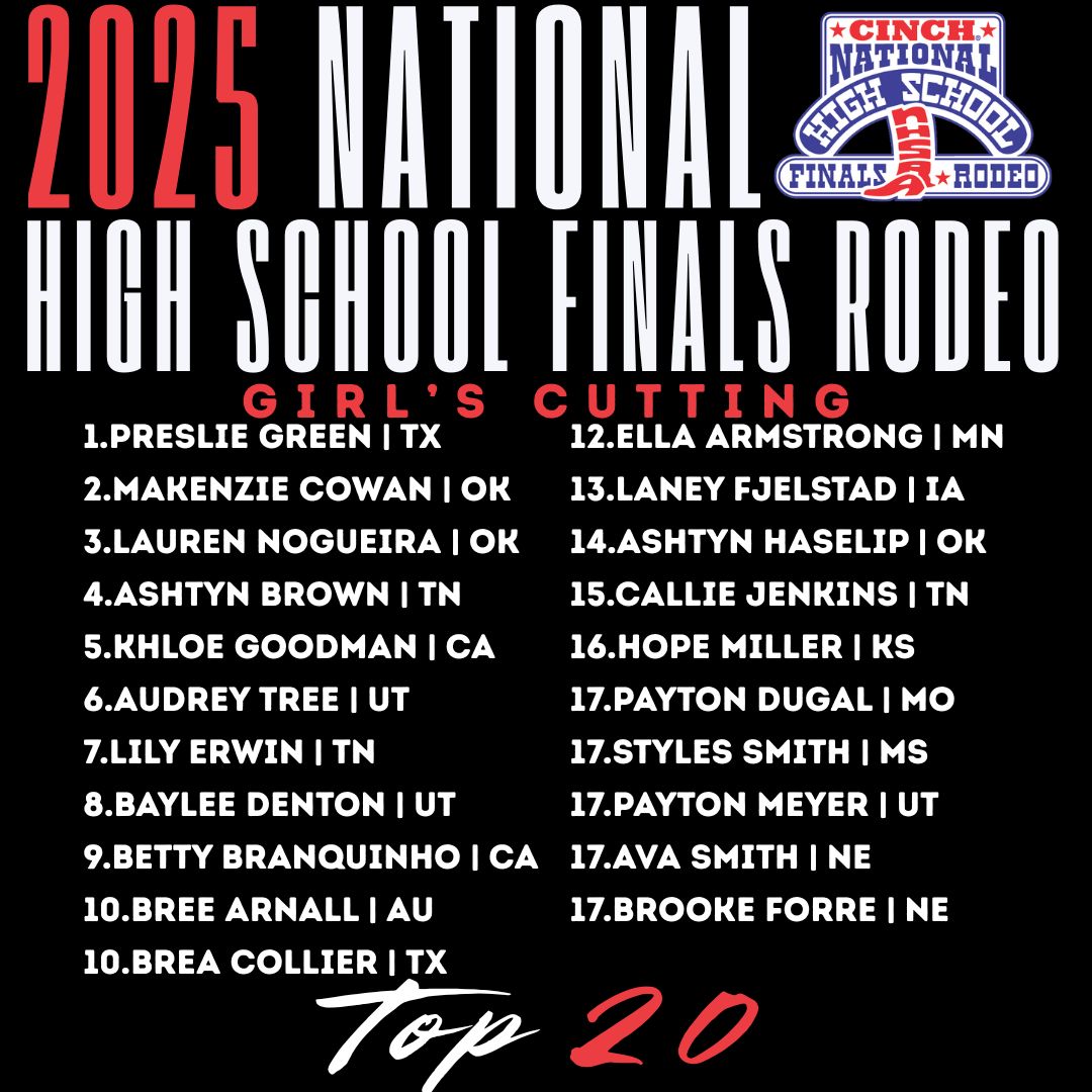 Top-20-Girls-Cutting