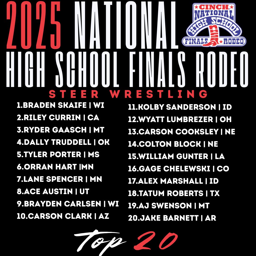 Hailey Kinsell from Cotulla, Texas had the fastest time in the qualifying round of barrel racing at Cheyenne Frontier Days. Riding DM Sissy Hayday “Sister,” she stopped the clock in 17.18 seconds to earn $7,834. She will compete again in the Quarter Finals and is hoping to win her second title at the “Daddy of ‘em All.” Photo by Kirk Miller CFD Volunteer.