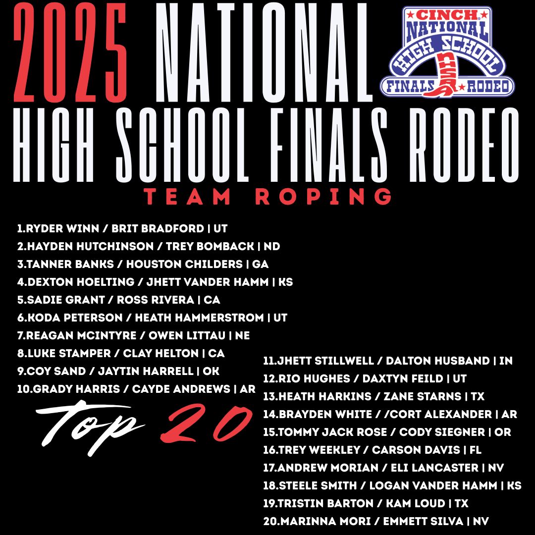 Top 20 Team Roping NHSRA