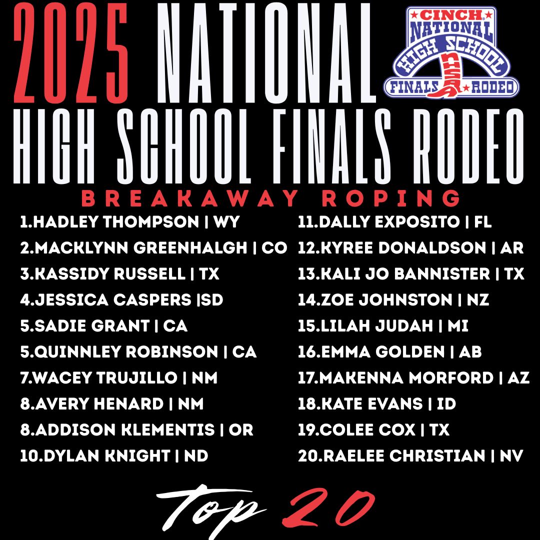 Top20-Breakaway