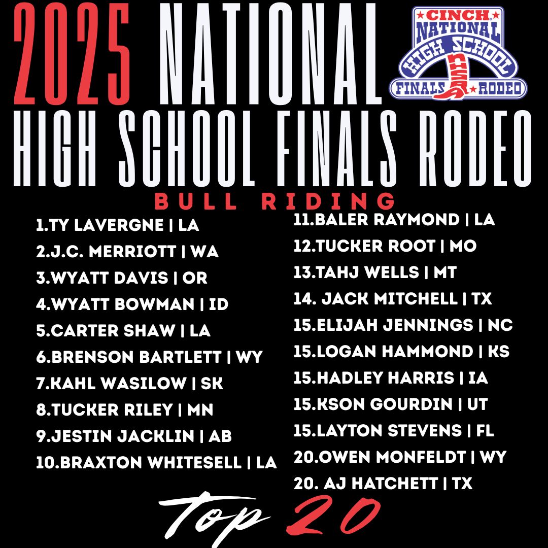 Top20-Bullriding