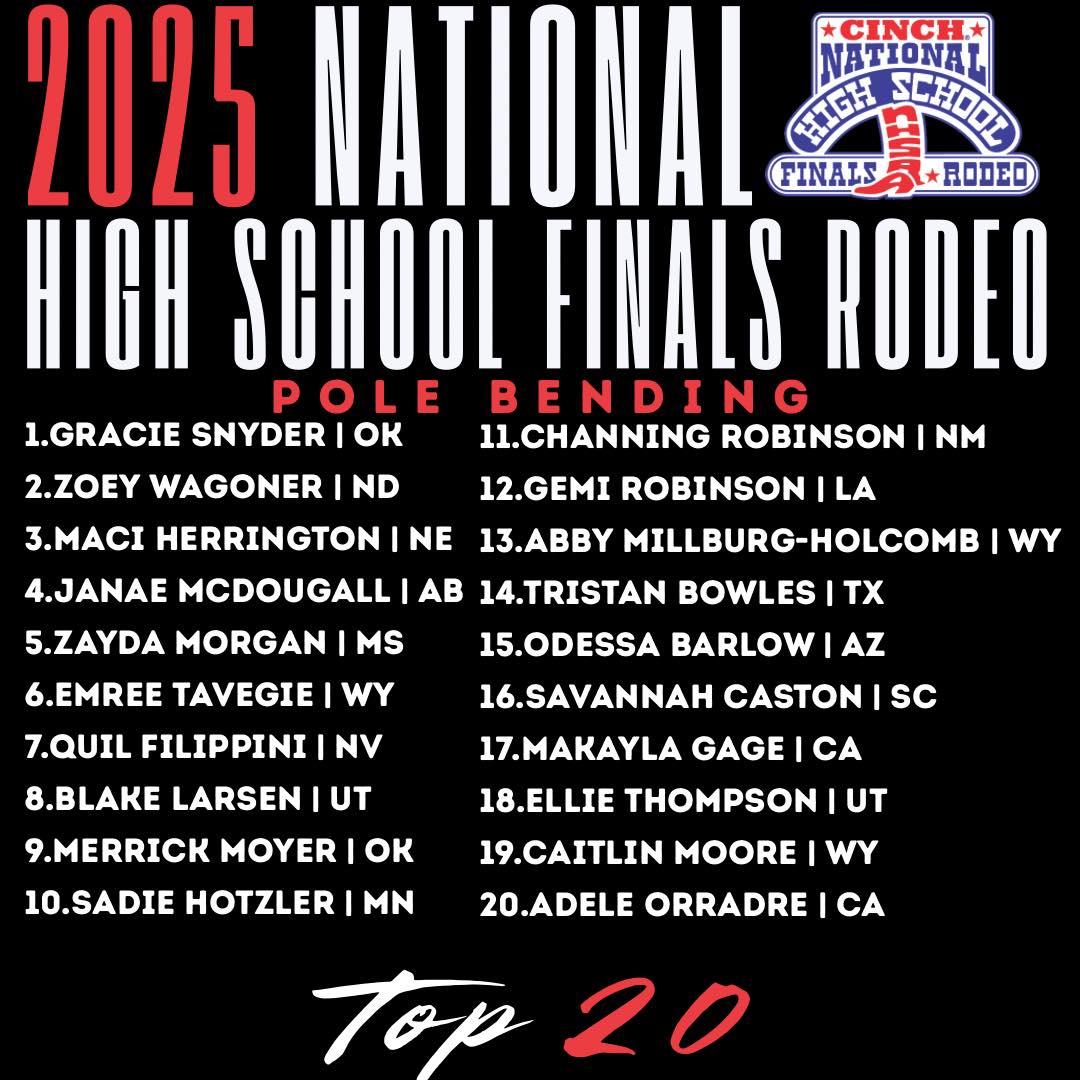 Top20-PoleBending