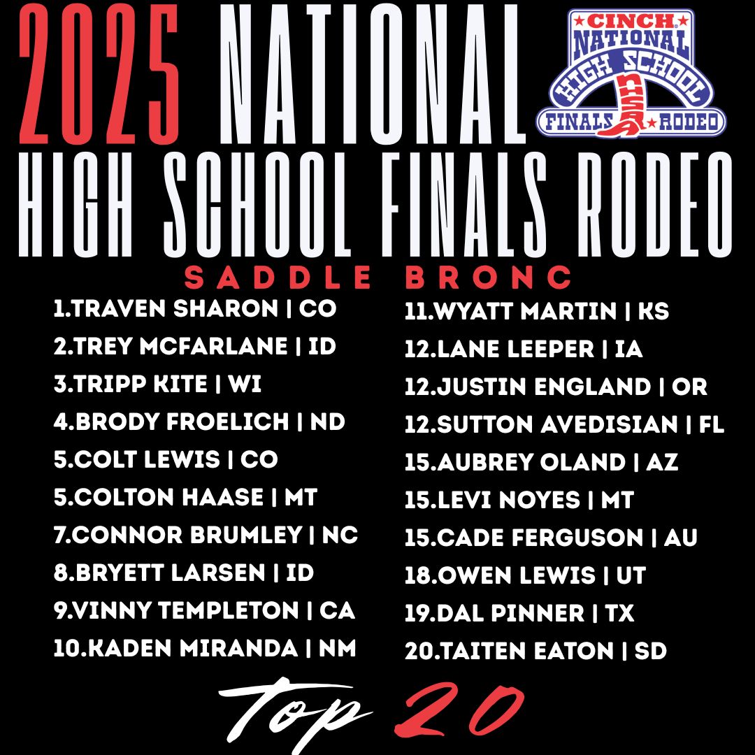Top20-Saddle Bronc
